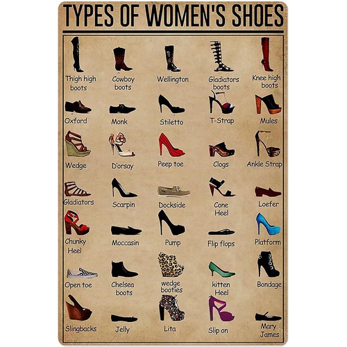Types of Women;s Shoes Tin Sig - đánh giá và giá Women Shoes Types